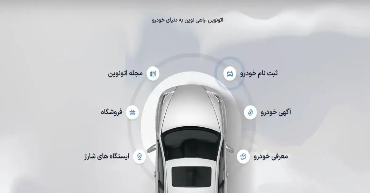 واردات خودرو